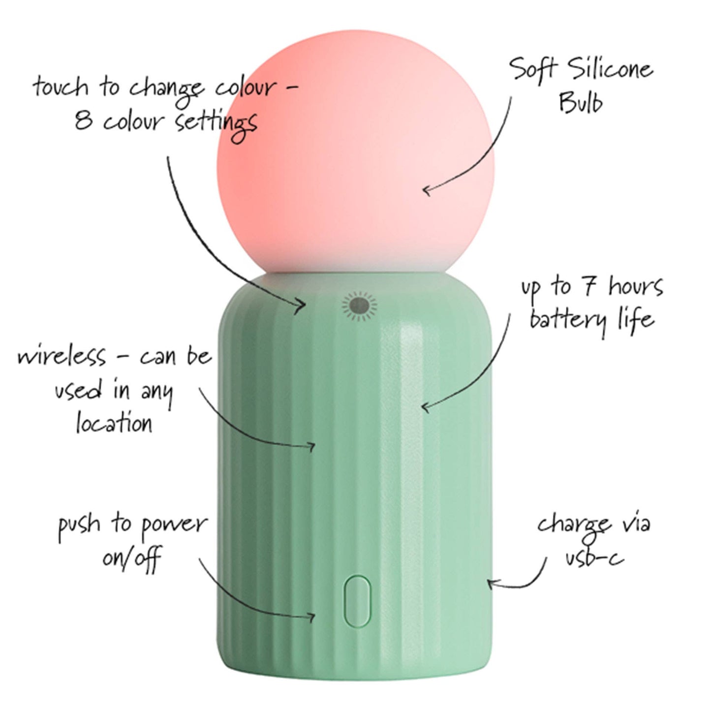 Lund London - Mini Lamp: Mint